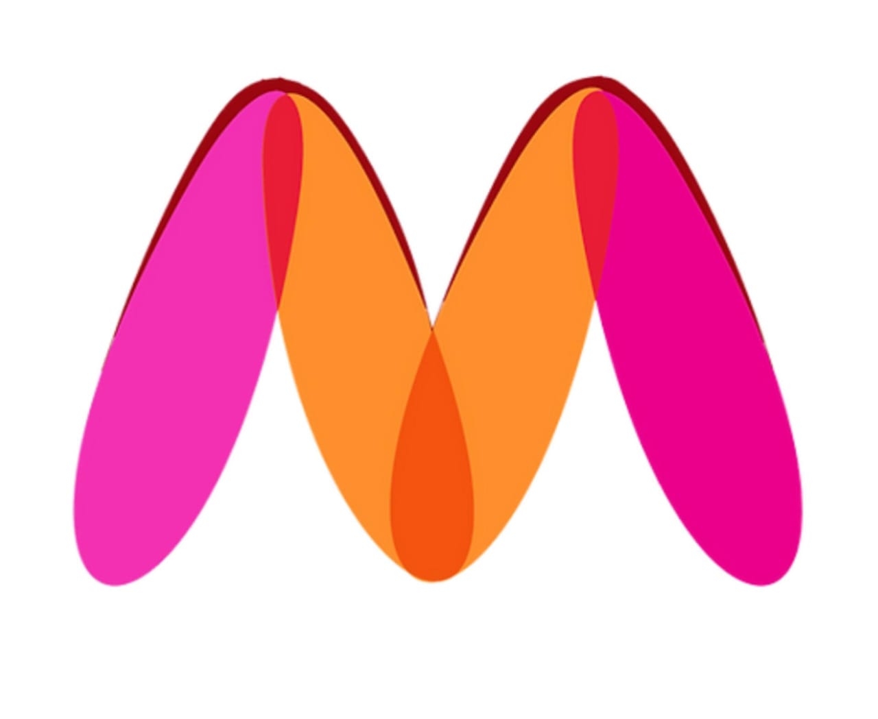 Myntra के साथ 50 करोड़ का रिफंड स्कैम: जानिए कैसे ठगों ने उठाया रिटर्न पॉलिसी का फायदा!